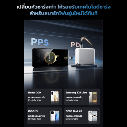 สายชาร์จเร็ว CUKTECH รุ่น C2C515 AI CHARGING สีดำ 2 พอร์ต USB-C ยาว 1.35 เมตร (เทคโนโลยีชาร์จเร็ว PD3.0 PPS)_5